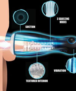 The Milker Extreme 16X Sucking, Squeezing, and Vibrating Masturbator